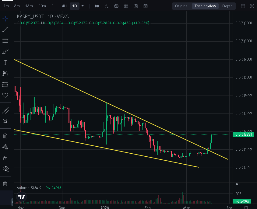 Yojomojo tweet media