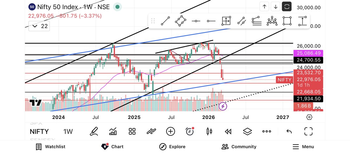 Gnyanad Bhatt tweet media