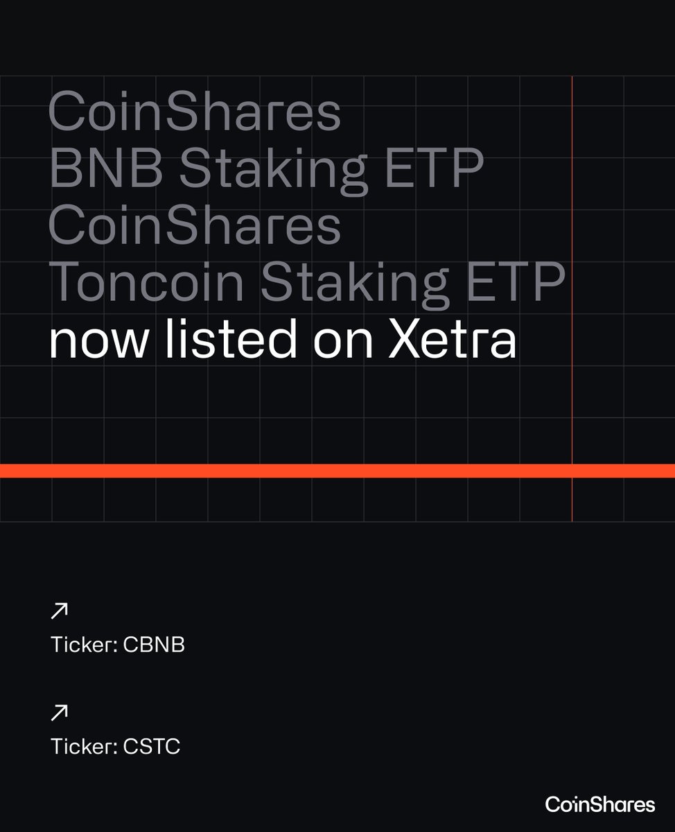 CoinShares tweet media