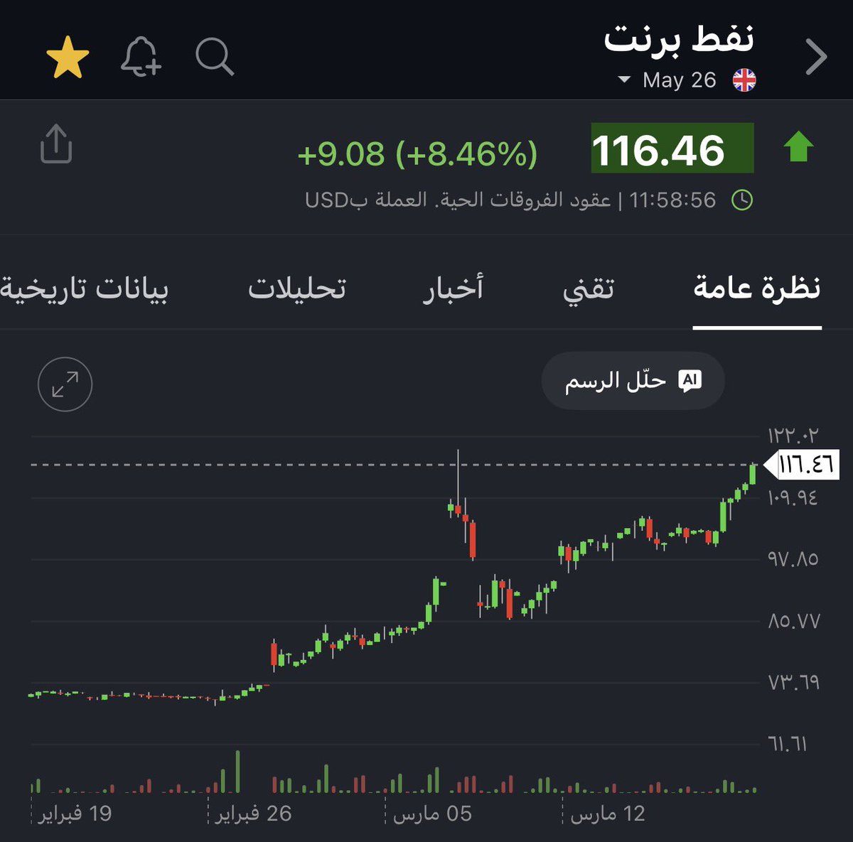د. أحمد المكلف tweet media