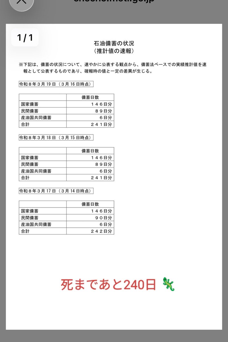安倍シンゾー🏺語録集 tweet media