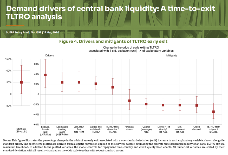 SUERF - The European Money and Finance Forum tweet media