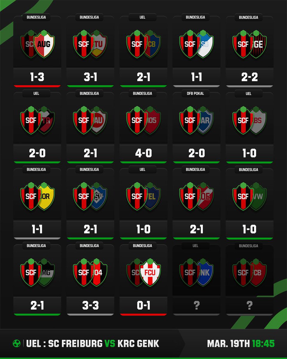 Unibet Experts tweet media