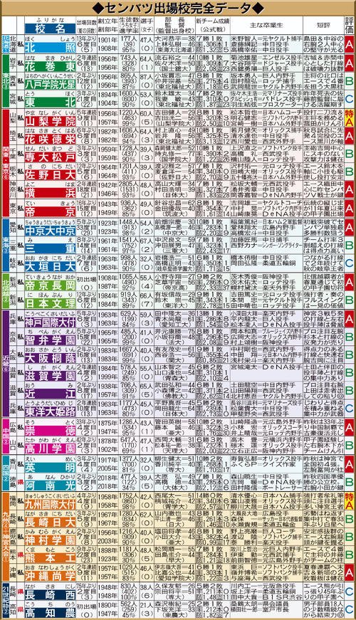 カポ峯 tweet media