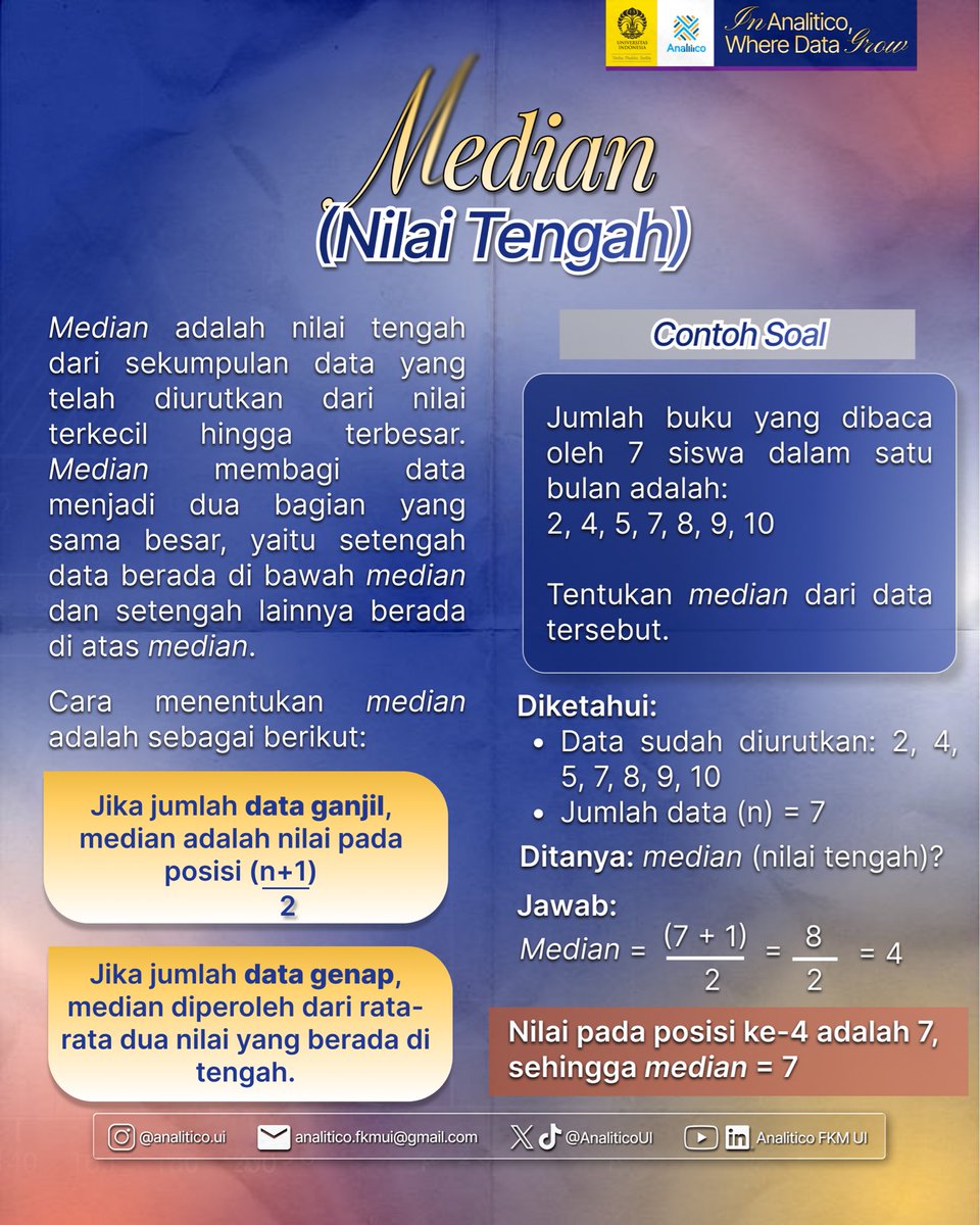 Analitico FKM UI tweet media