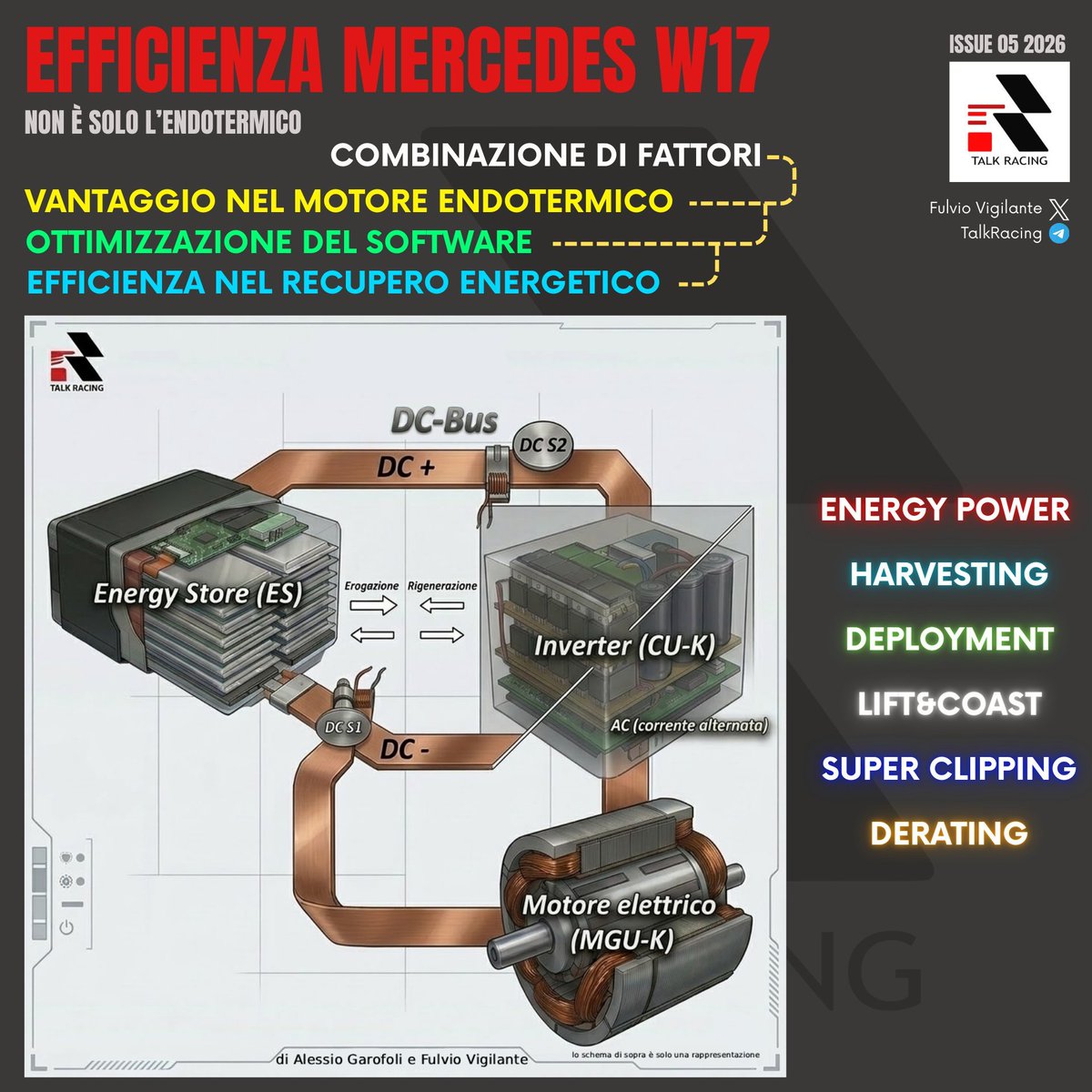 TalkRacing tweet media