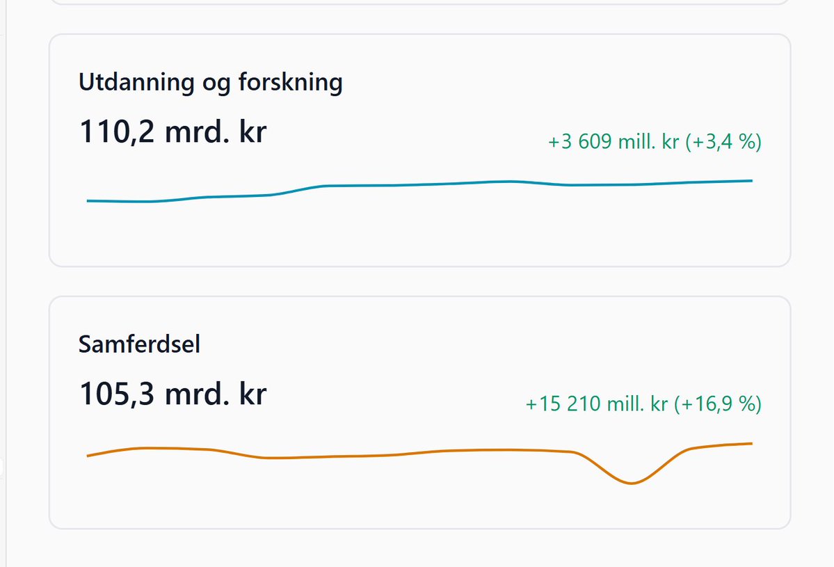 Espen Teigen tweet media