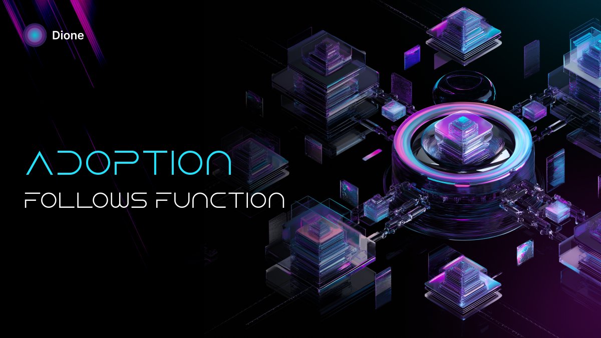 Dione Protocol tweet media