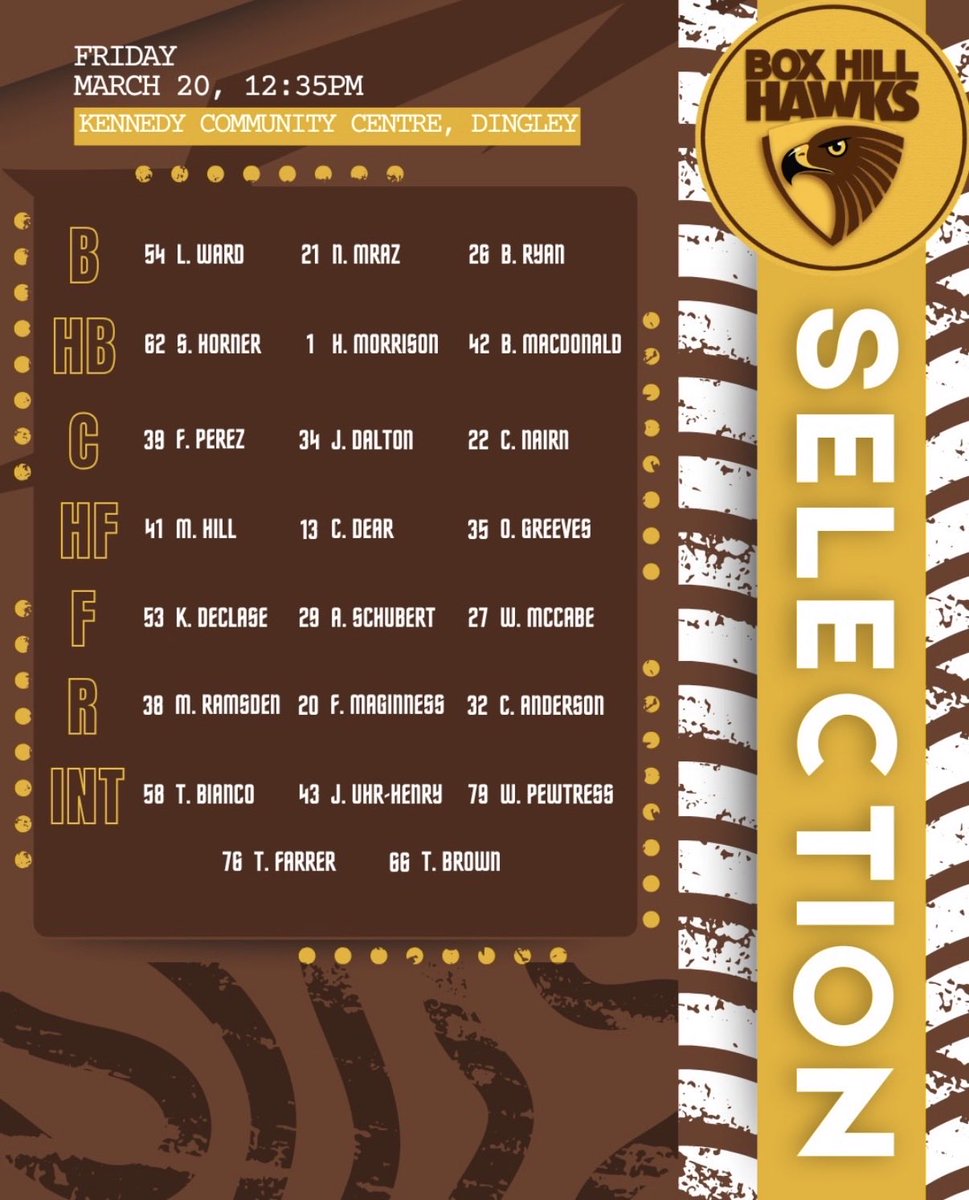 Box Hill Hawks tweet media