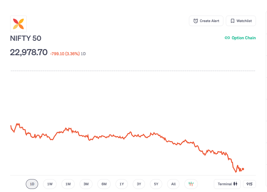 Dharmesh tweet media