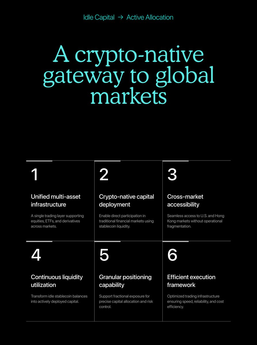 HabitTrade tweet media