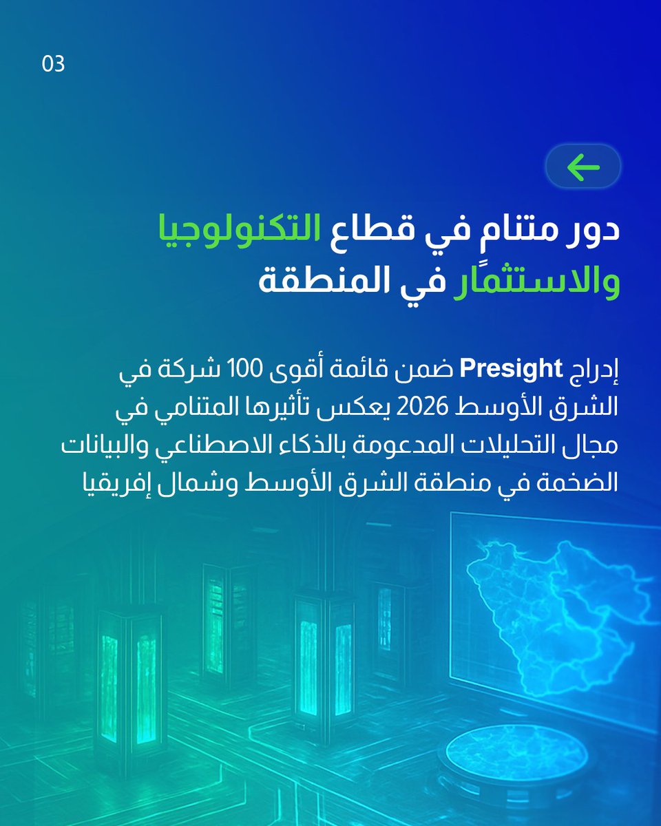 Presight tweet media