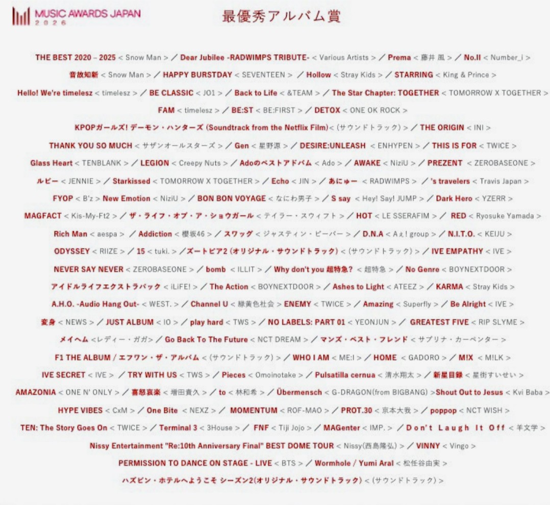lala11110227's tweet photo. 「MUSIC AWARDS JAPAN」エントリー作品を発表！
TOYOTA ARENA TOKYOにて
2026年6月13日（土）受賞式開催
楽しみです🤩🏆✨✨
#MUSICAWARDSJAPAN
https://t.co/OhNPyVCpIK
最優秀アーティスト賞
#清水翔太
最優秀アルバム賞
#清水翔太_Pulsatillacernua
https://t.co/82olSrSS37 https://t.co/IlWVP1zhuj