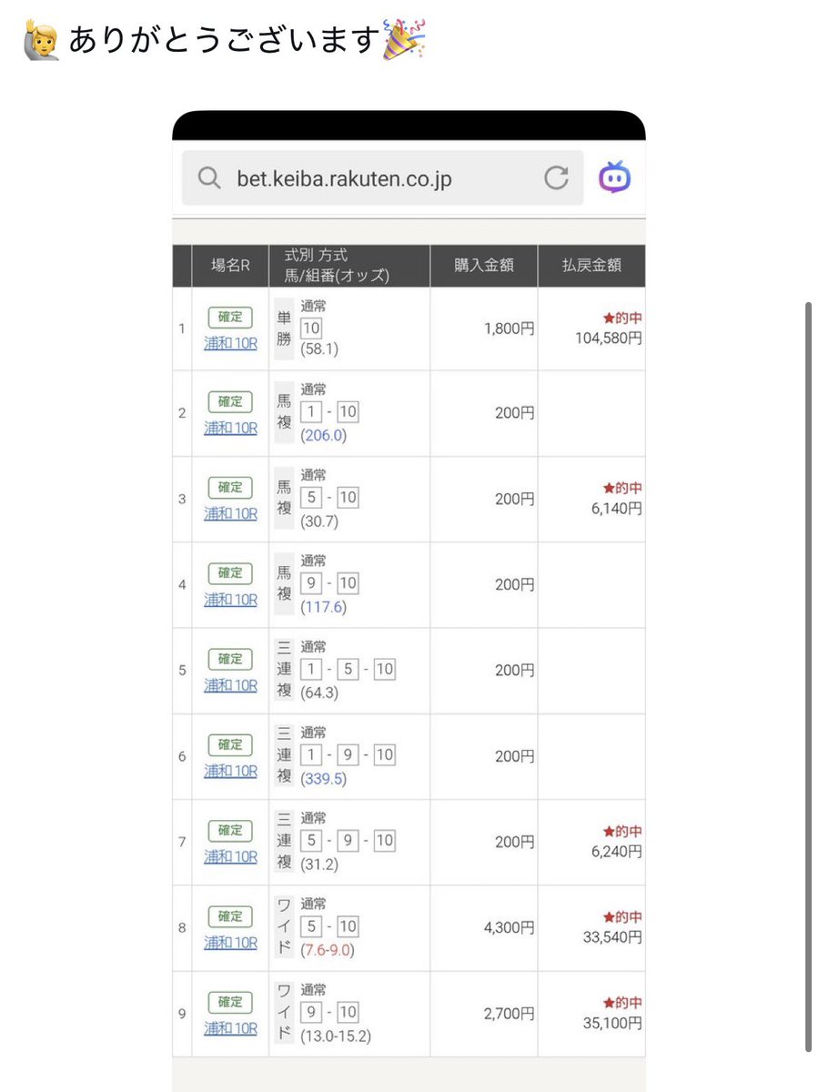 競馬AI『鬼絞り』@超少点数予想 tweet media