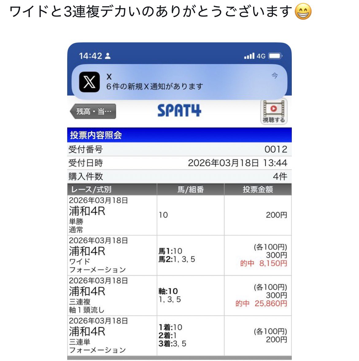 競馬AI『鬼絞り』@超少点数予想 tweet media