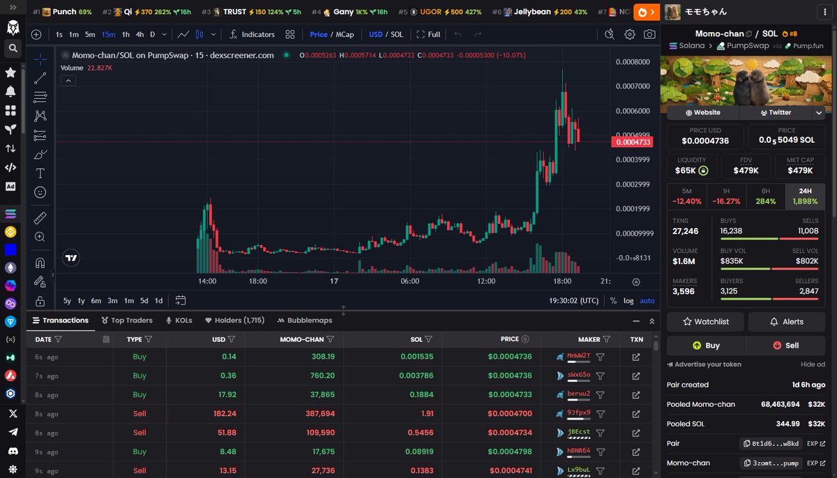 ThePatternwa's tweet image. $MOMO-CHAN — market waking up ⚡
⚡ More people noticing every hour.
🌍 Don’t miss your chance while it’s right in front of you → momo-chansol.lat

That’s how trends form.

#CryptoNewsToday #Bitcoin #Solana #Altcoins #Web3