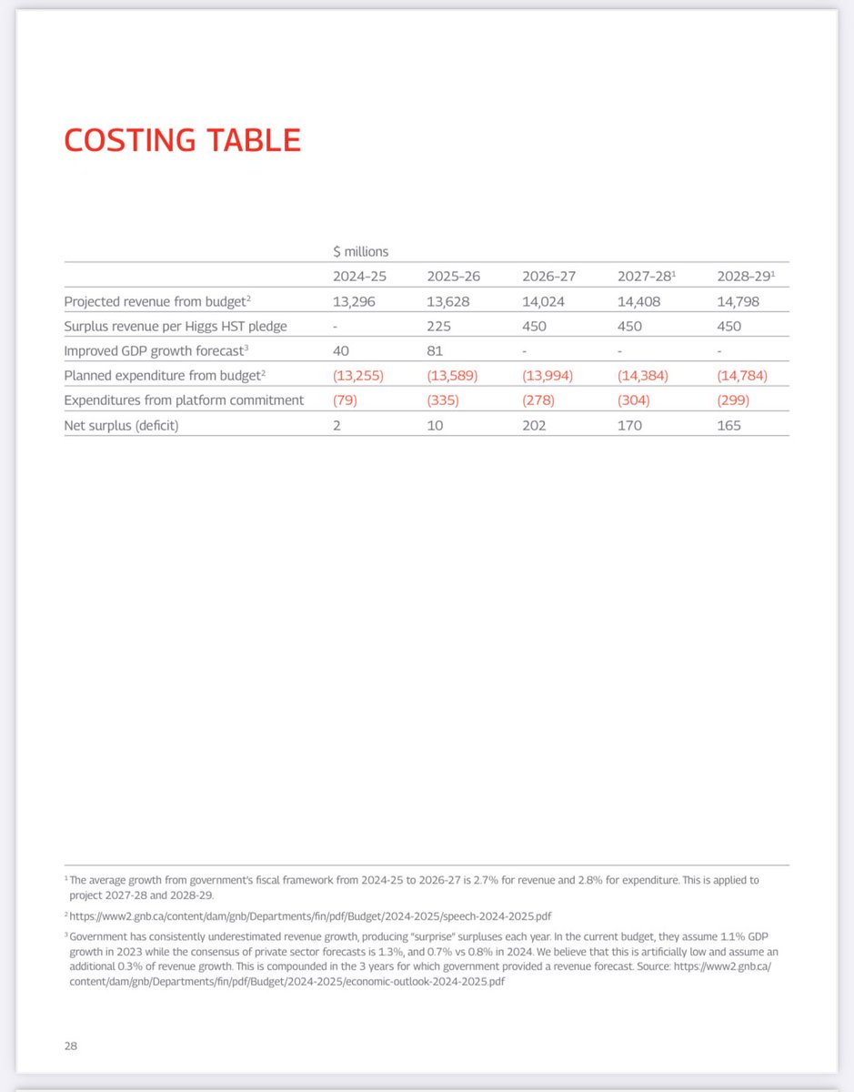 Jeff Thompson tweet media