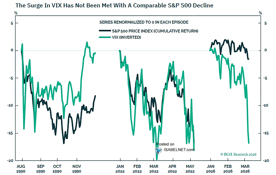 ISABELNET tweet media