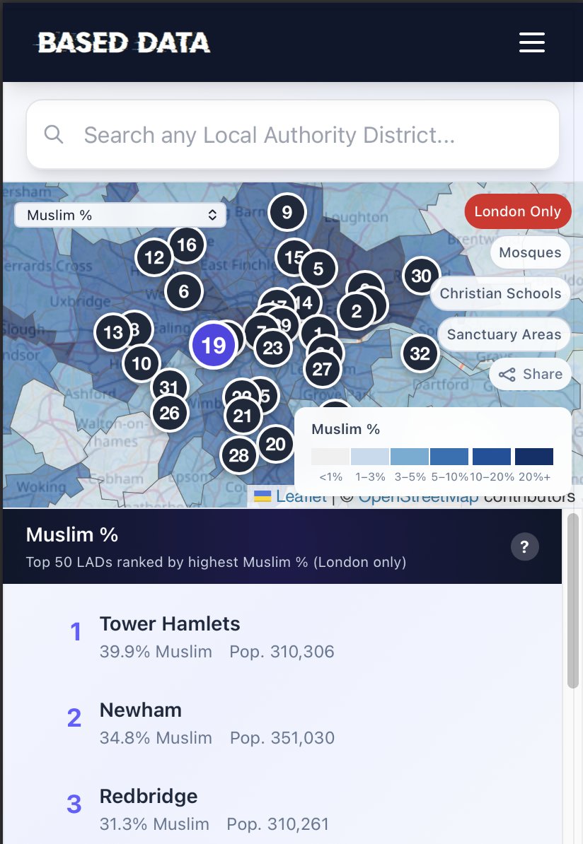 Based Data tweet media