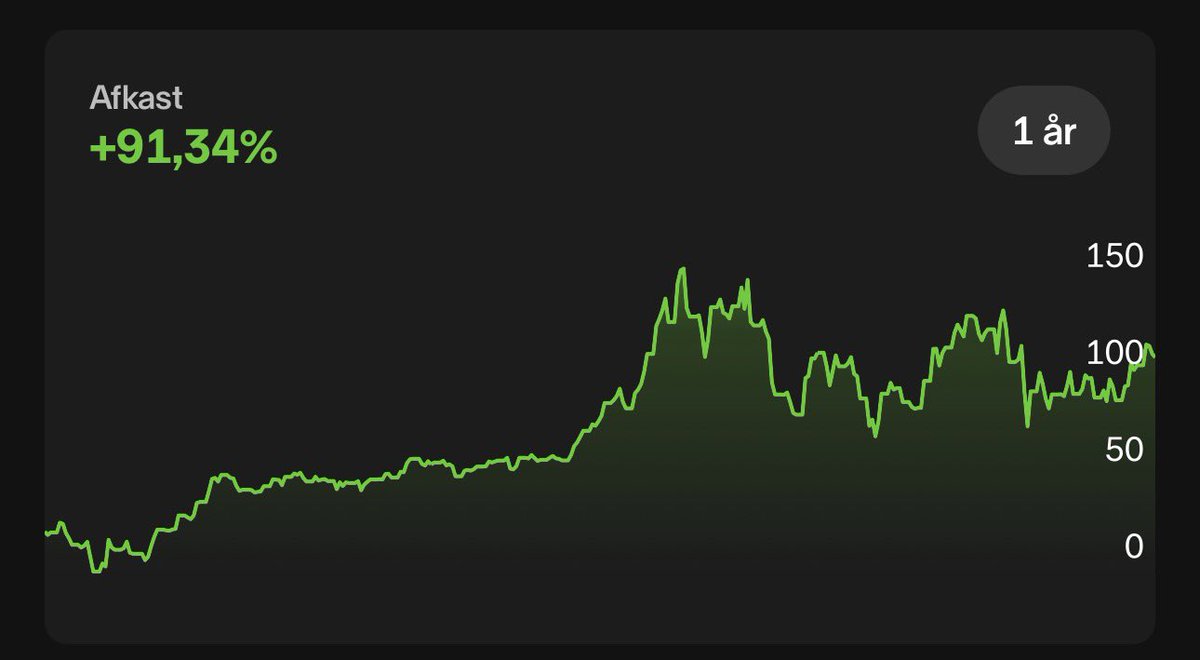 Black Panther Capital tweet media