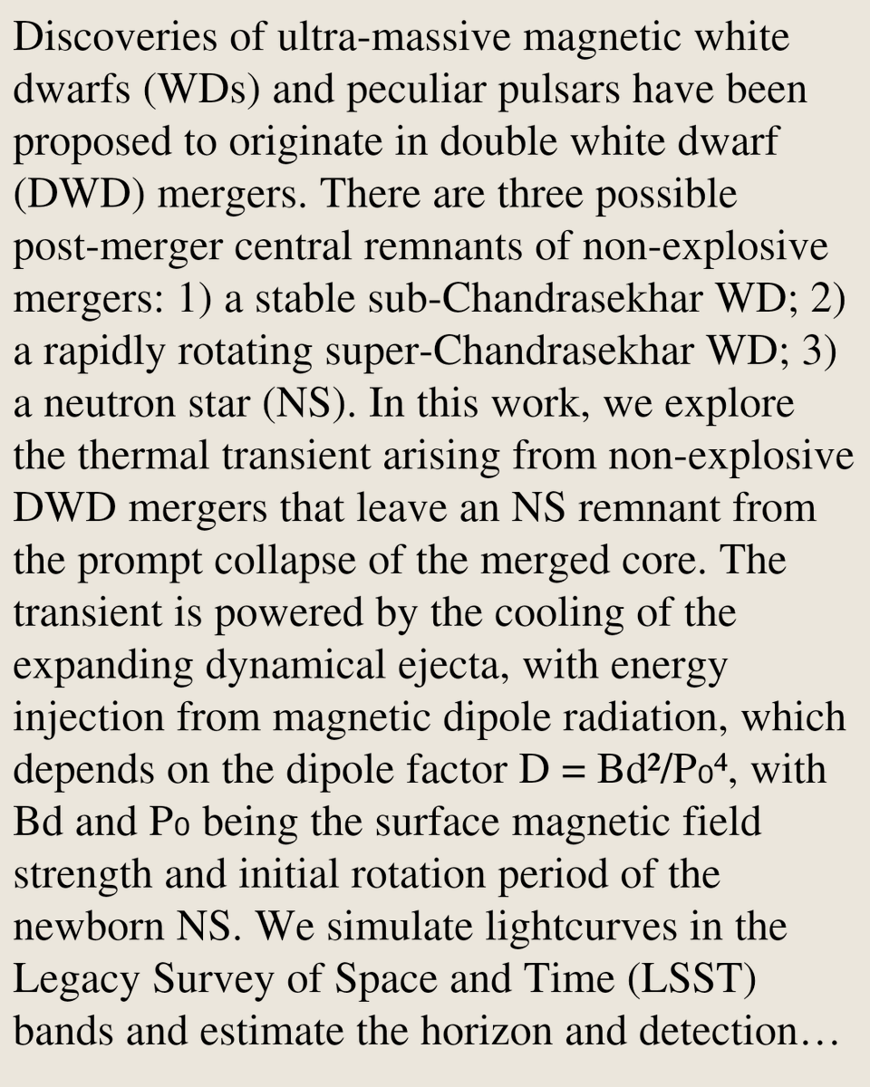 High Energy Astrophysical Phenomena arXiv tweet media