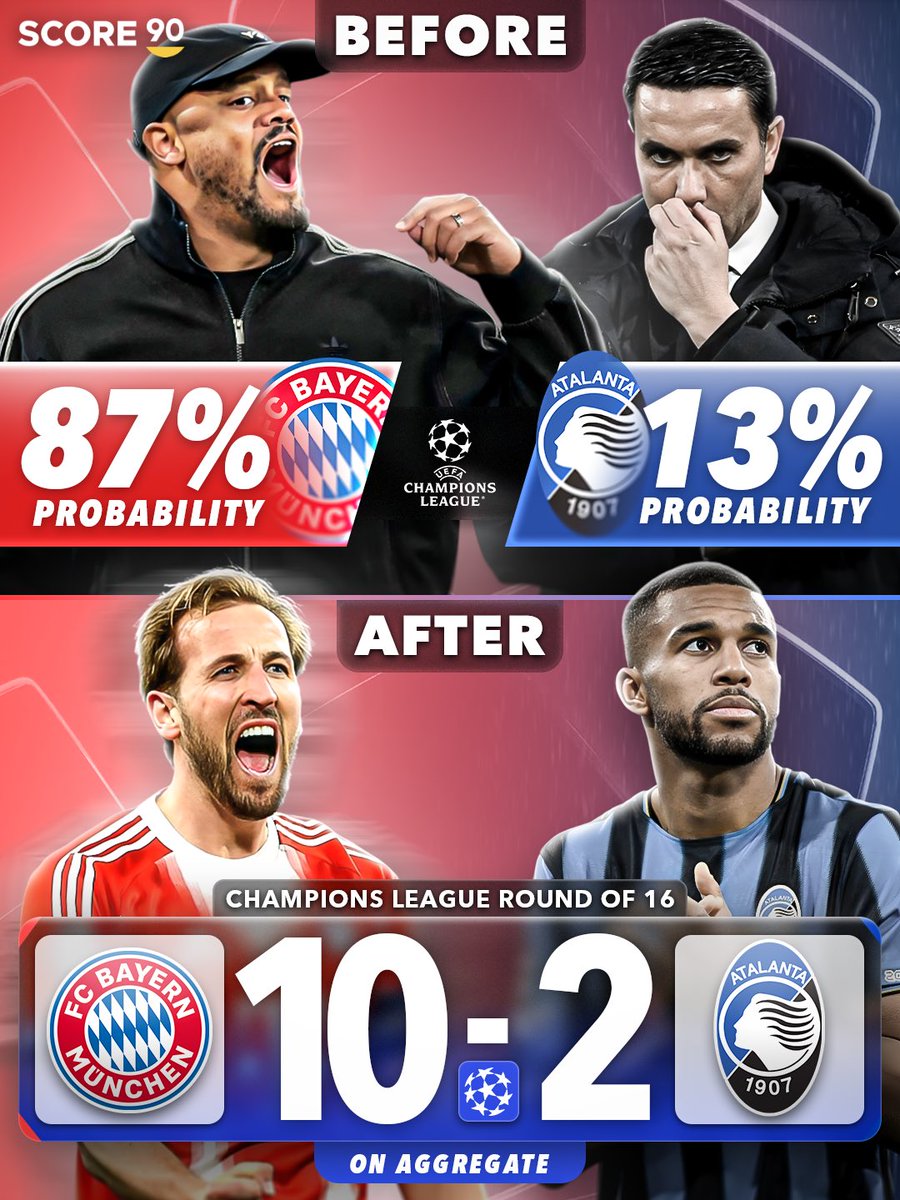 Score 90 tweet media