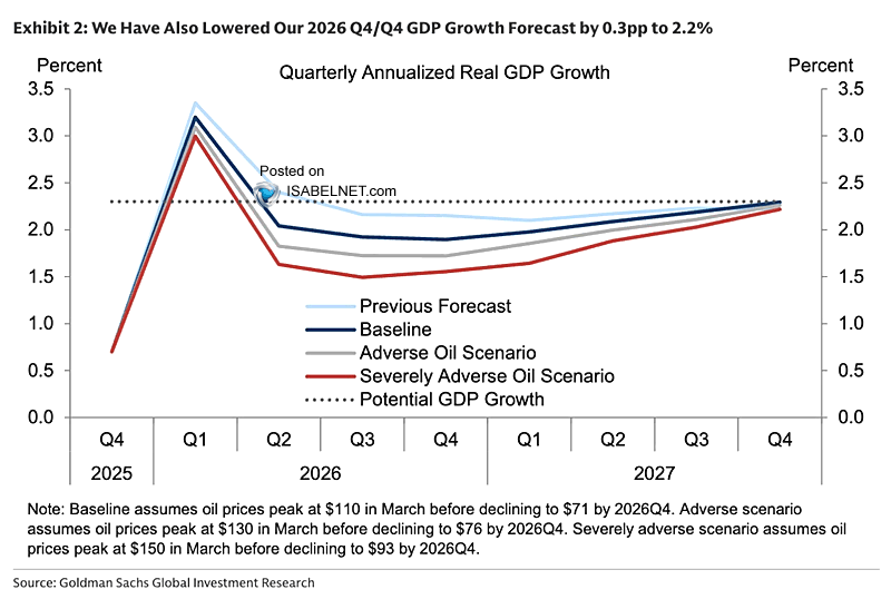 ISABELNET tweet media