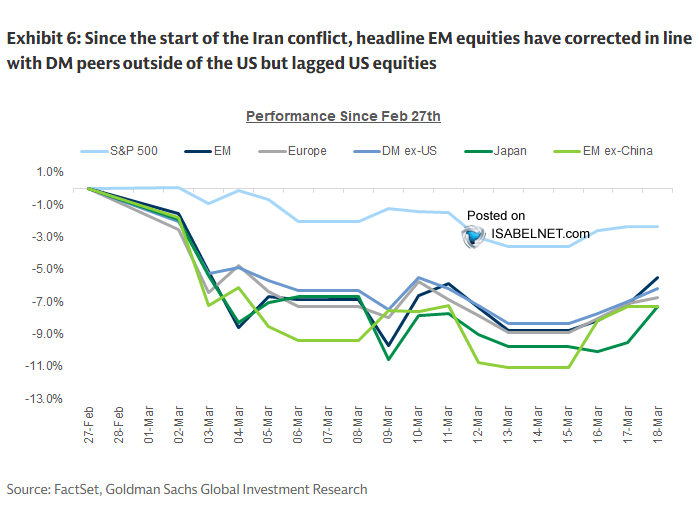ISABELNET tweet media