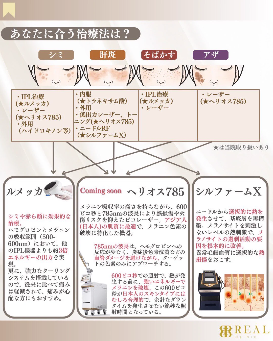 REALCLINIC(リアルクリニック)｜肝斑・シミ・たるみ専門｜自然なアンチ