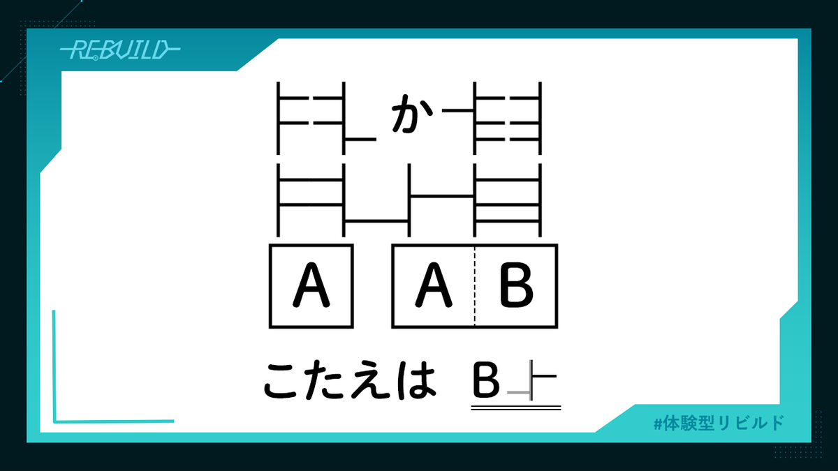 体験型謎解きRPG・REBUILD tweet media