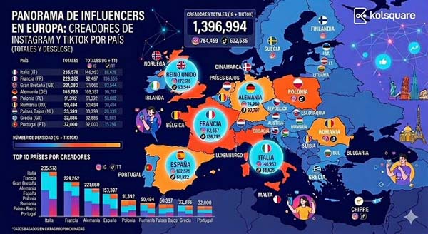 TOP COMUNICACIÓN RP tweet media