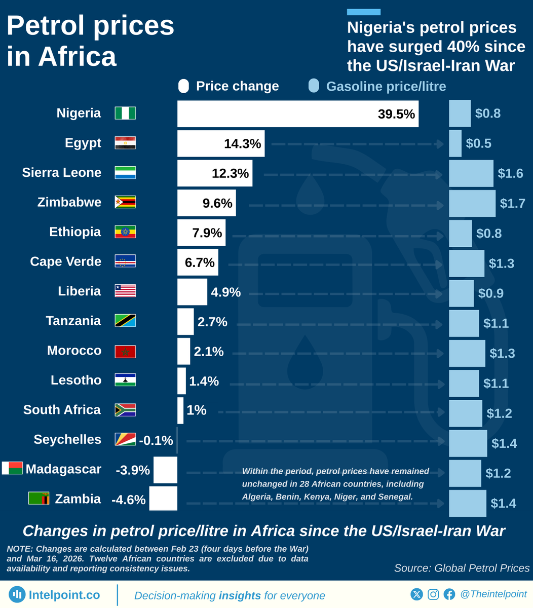 Intelpoint tweet media