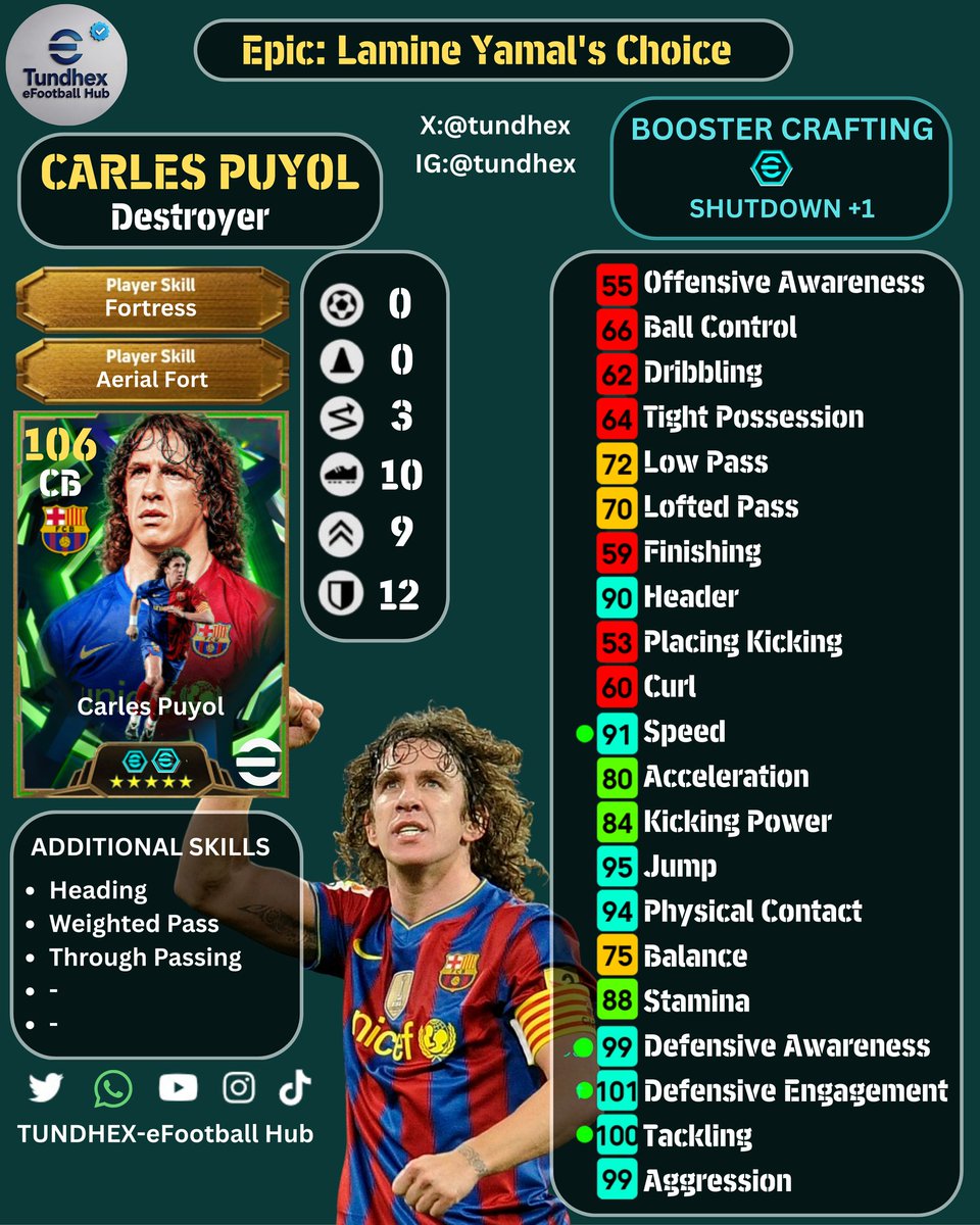 TUNDHEX-eFootball™Hub tweet media