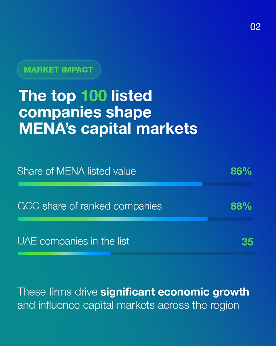 Presight tweet media