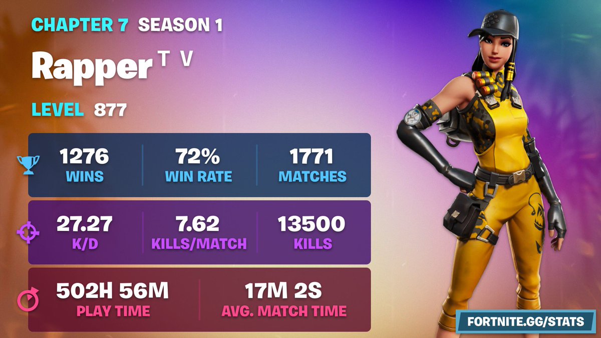 Ghost Rapper tweet media