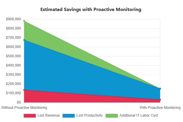 VOSS Solutions tweet media