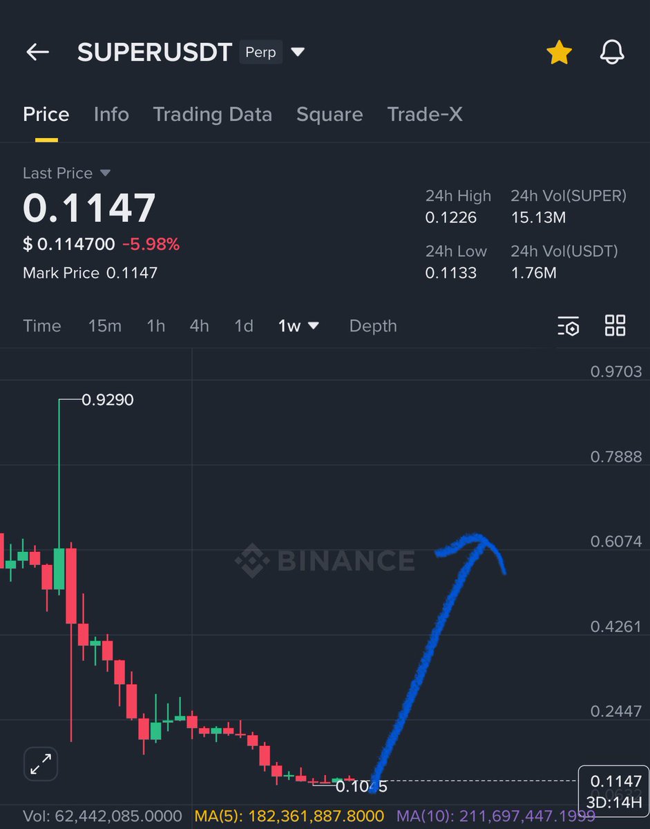 Crypto GVR tweet media