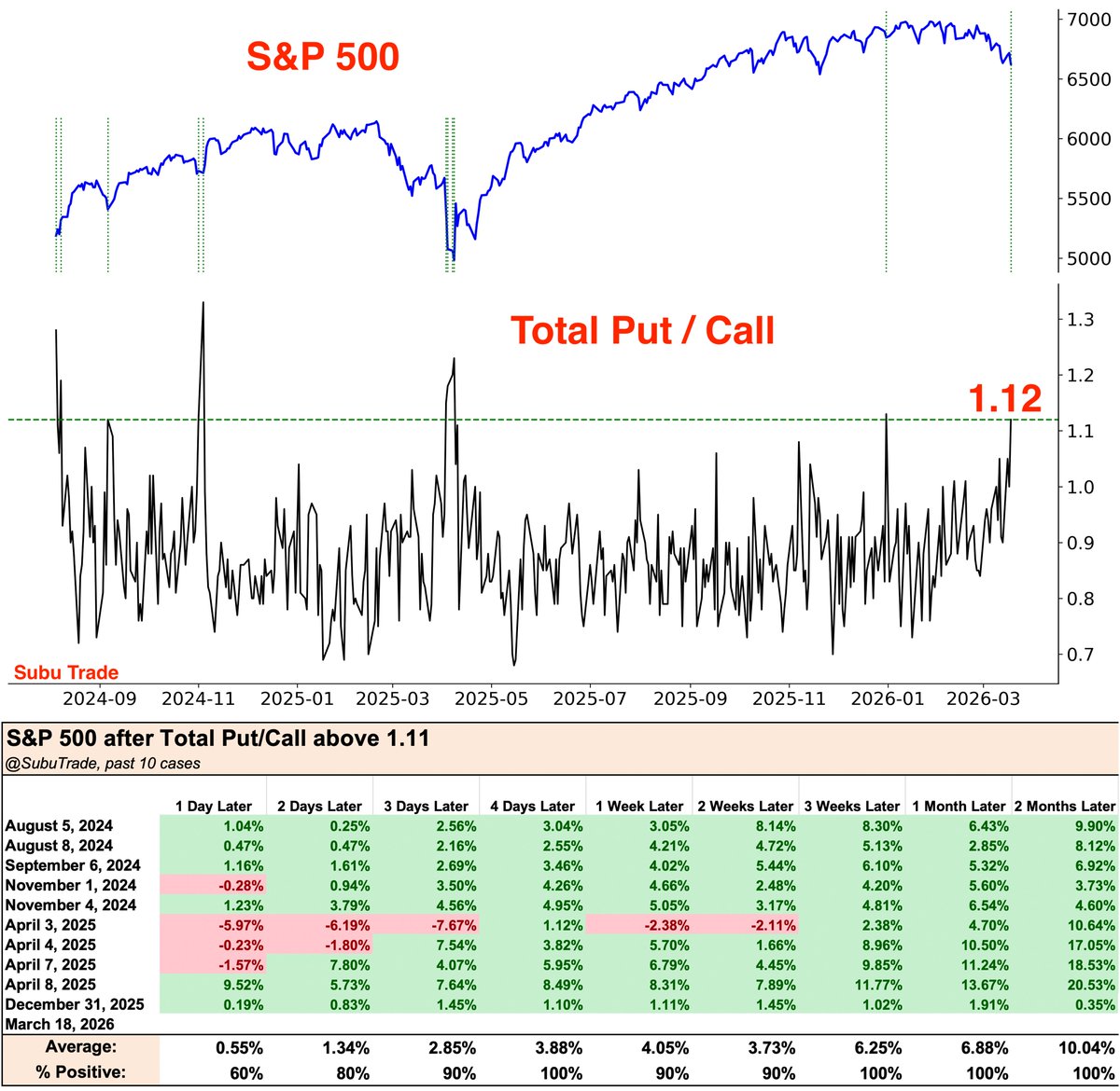 Subu Trade tweet media