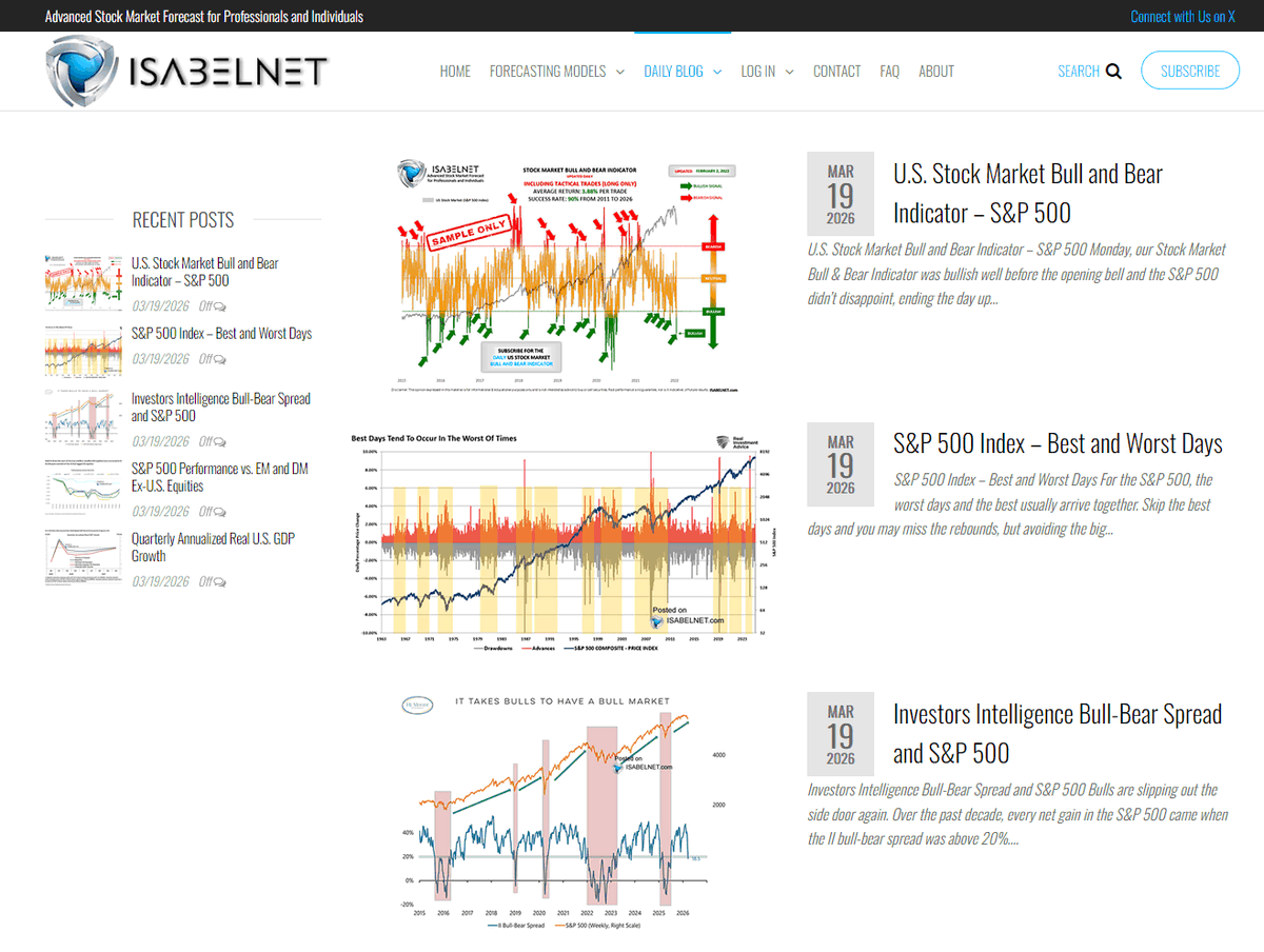 ISABELNET tweet media