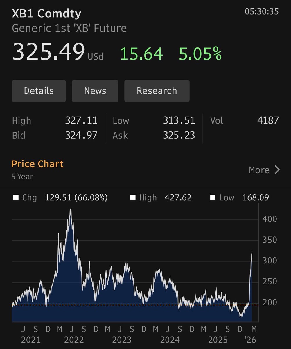 Ben Hunt tweet media