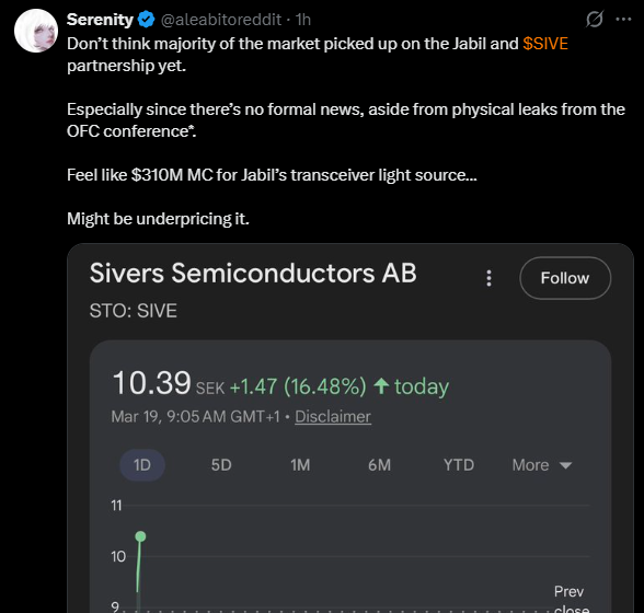 RellowStonks tweet media