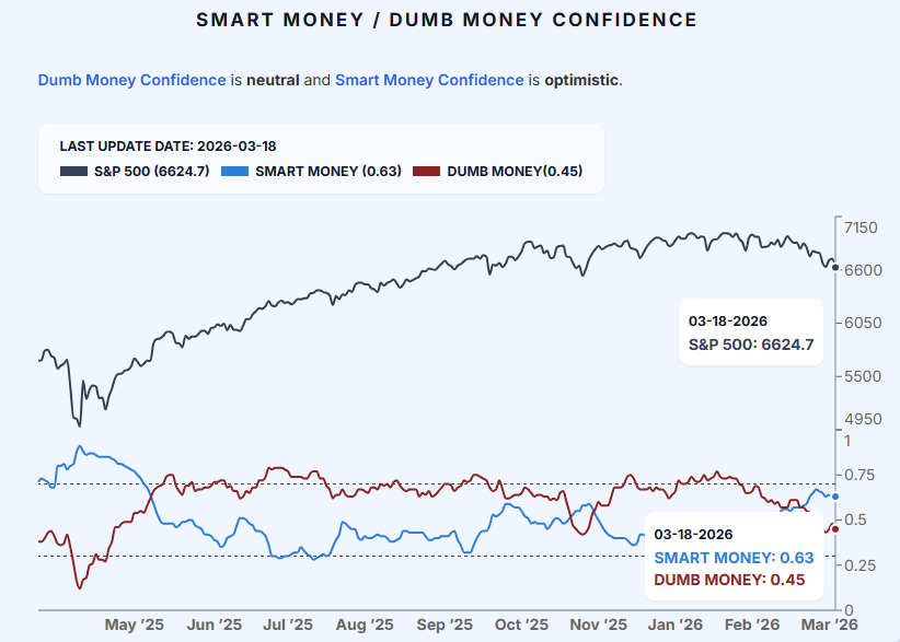 SentimenTrader tweet media