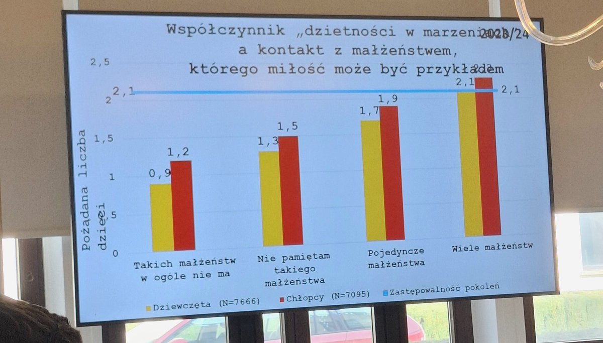 Piotr Trudnowski tweet media
