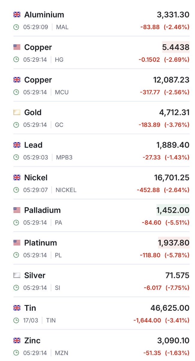 Truecaller tweet media