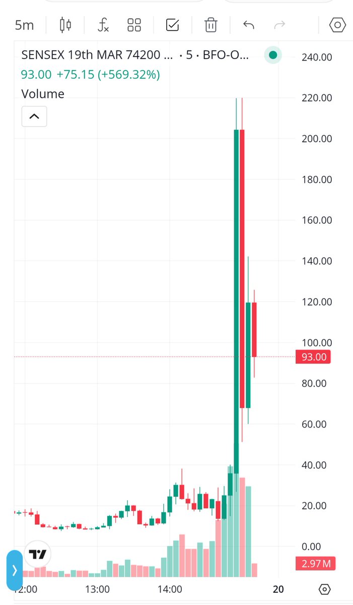 BrainBreeze tweet media