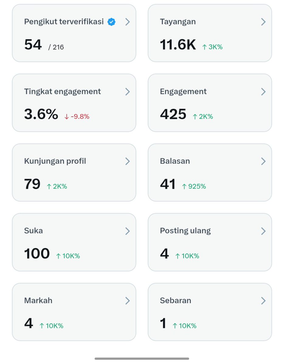 Rosemary | ℏ/acc | ⧦ᴴ tweet media