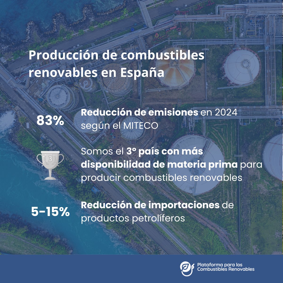 Plataforma para los Combustibles Renovables tweet media