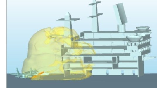 International Cyber Digest tweet media