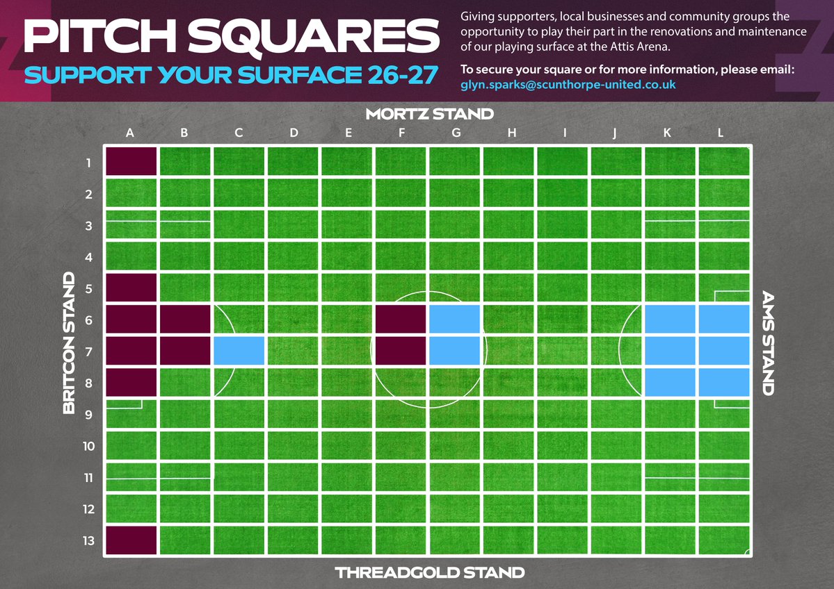 Scunthorpe United FC tweet media