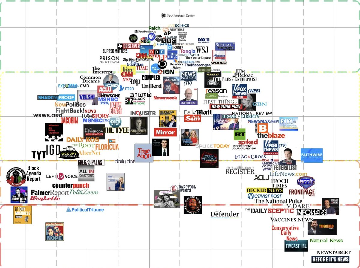 We the People | Populism is Democracy 🇺🇸 tweet media